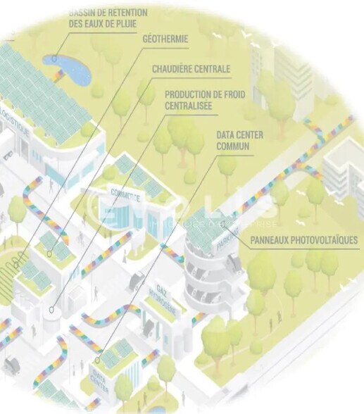 Terrain dans Cavaillon à vendre - Photo du bâtiment - Image 3 de 4