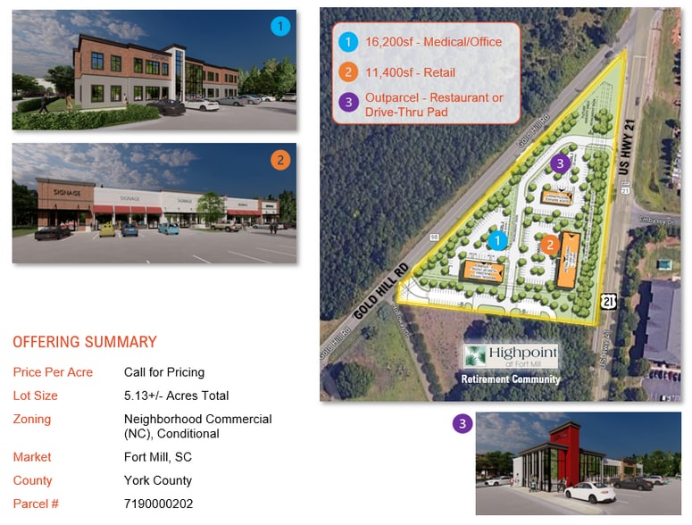 3055 Mona Drive, Fort Mill, SC for sale - Building Photo - Image 2 of 3