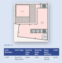 825 Keeaumoku St, Honolulu, HI à louer Photo intérieure- Image 1 de 1