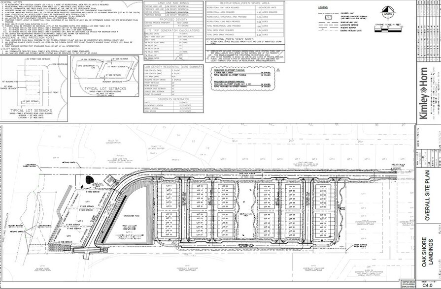 1390 Oak Shore Dr, Saint Cloud, FL à vendre - Photo du bâtiment - Image 3 de 3