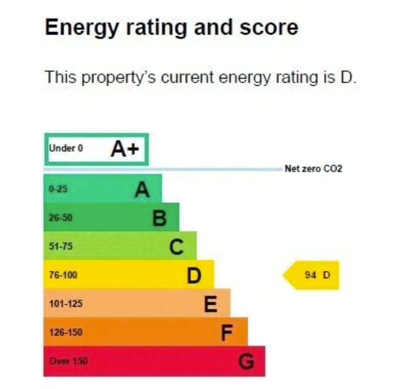 118 Bewdley Rd, Kidderminster à louer Autre- Image 1 de 2