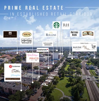 More details for 309 N Park Ave, Winter Park, FL - Office for Lease