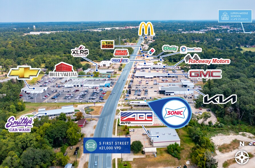 1805 S 1st St, Lufkin, TX à vendre - Photo du bâtiment - Image 2 de 3