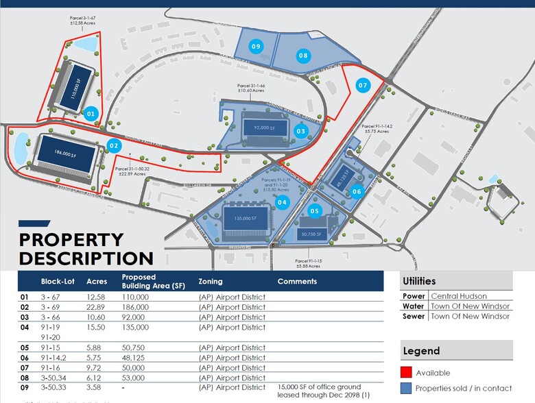 Portfolio of Buildable Lots-New Windsor portfolio of 9 properties for sale on LoopNet.ca - Site Plan - Image 1 of 1