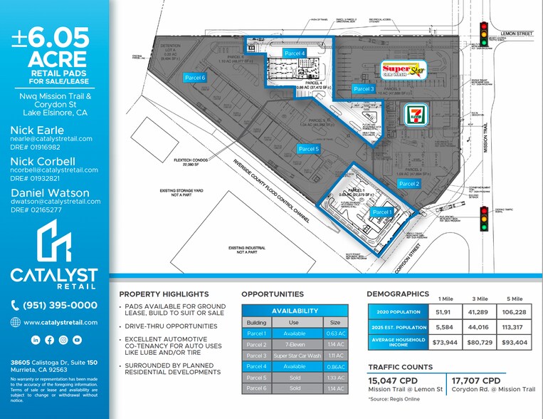 NWQ Mission Trail Rd, Lake Elsinore, CA for sale - Building Photo - Image 1 of 3