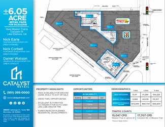Plus de détails pour NWQ Mission Trail Rd, Lake Elsinore, CA - Terrain à vendre