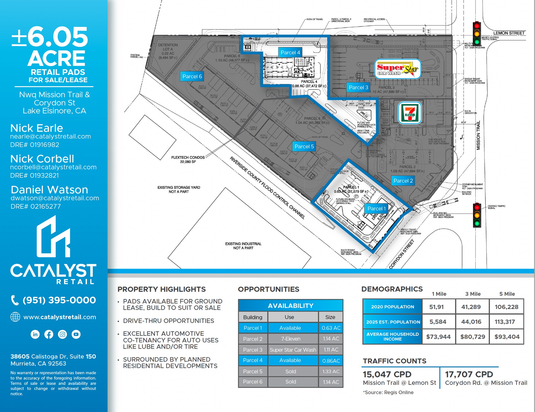 NWQ Mission Trail Rd, Lake Elsinore, CA for sale Building Photo- Image 1 of 4
