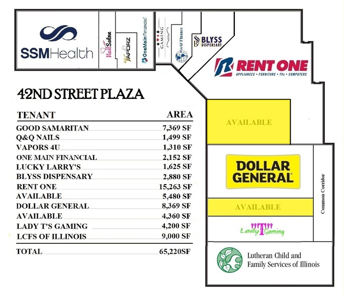 606-612 S 42nd St, Mount Vernon, IL à louer - Plan de site - Image 3 de 8