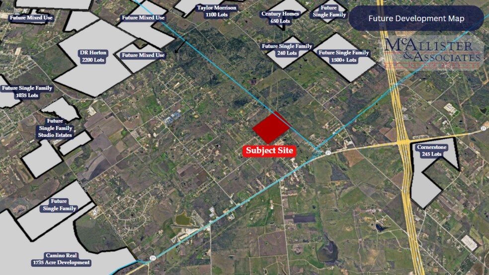 1001 Schubert, Kyle, TX à vendre - Photo du bâtiment - Image 3 de 4