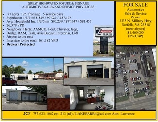 More details for 3335 N Military Hwy, Norfolk, VA - Retail for Sale