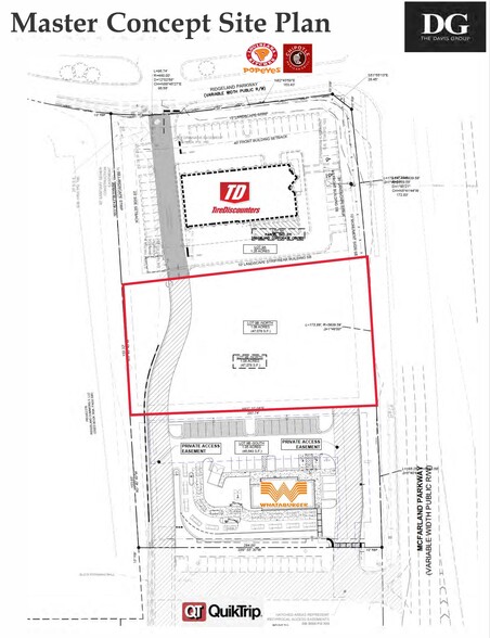 1060 McFarland Pky, Alpharetta, GA à louer - Plan de site - Image 2 de 2