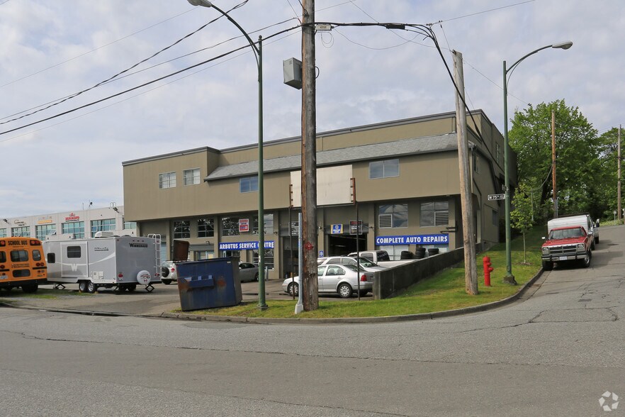 1520 Rand Ave, Vancouver, BC for sale - Primary Photo - Image 1 of 1