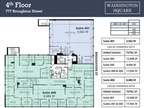 765-777 Broughton St, Victoria, BC à louer Plan d  tage- Image 1 de 1