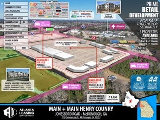 Plus de détails pour 110 Commercial Dr, McDonough, GA - Terrain à vendre
