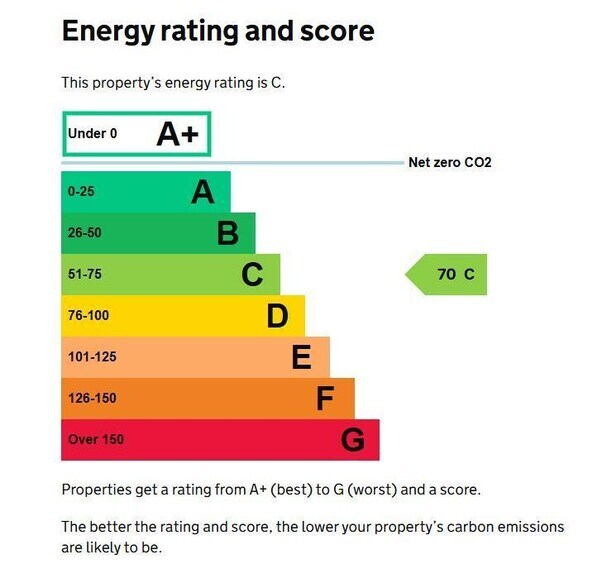 145 High St, Street à vendre - Photo du bâtiment - Image 3 de 3