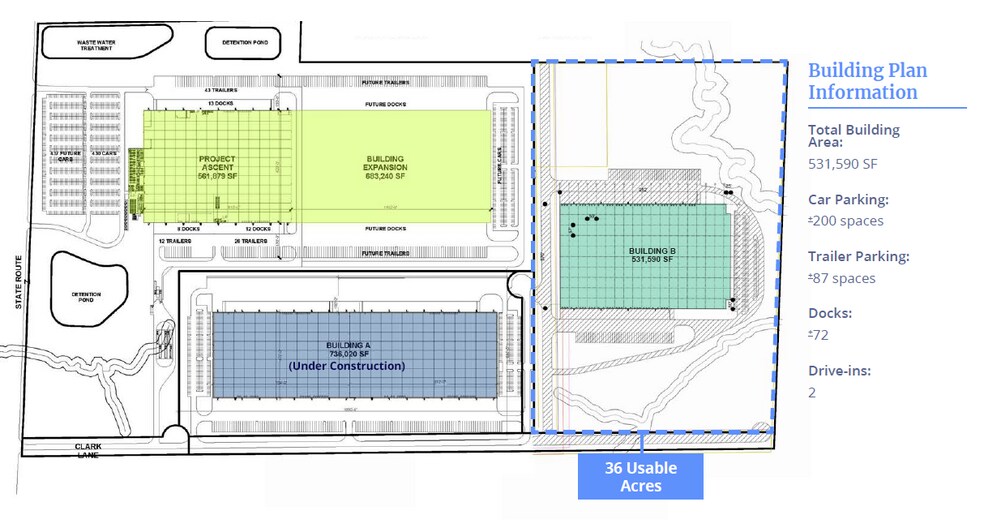1800 N Route Z, Columbia, MO for sale - Site Plan - Image 2 of 2