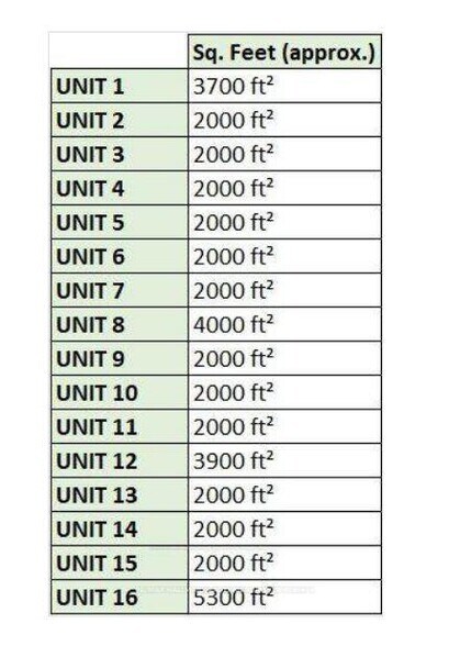 203 St David St, Kawartha Lakes, ON à vendre - Autre - Image 2 de 2