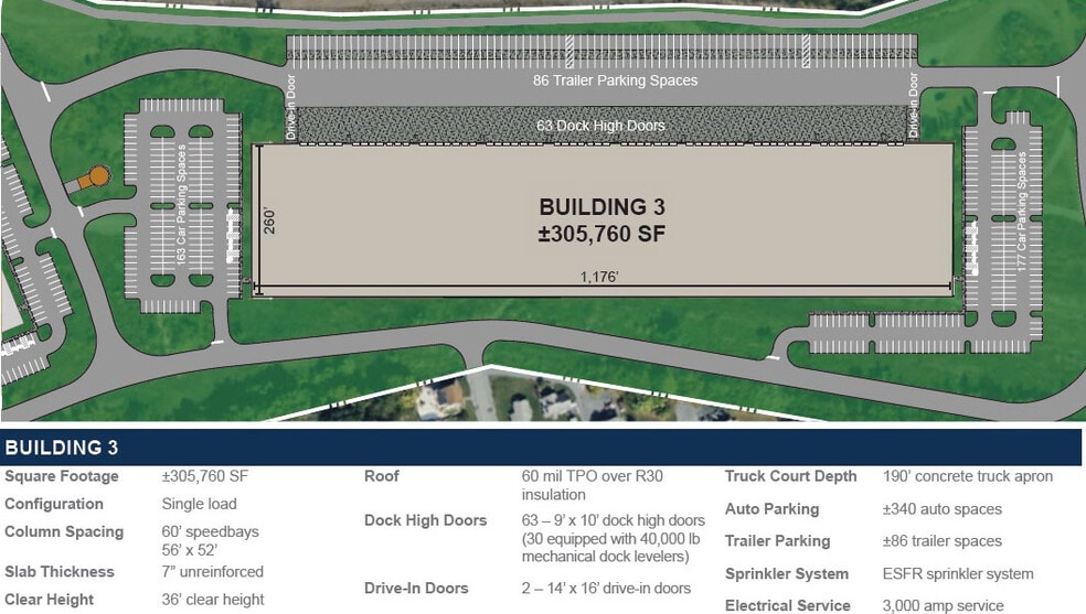 S Harrisburg St & Quarry Rd, Harrisburg, PA for lease - Building Photo - Image 1 of 3