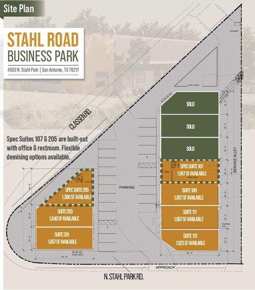 4503 N Stahl Park, San Antonio, TX à vendre - Plan de site - Image 3 de 4