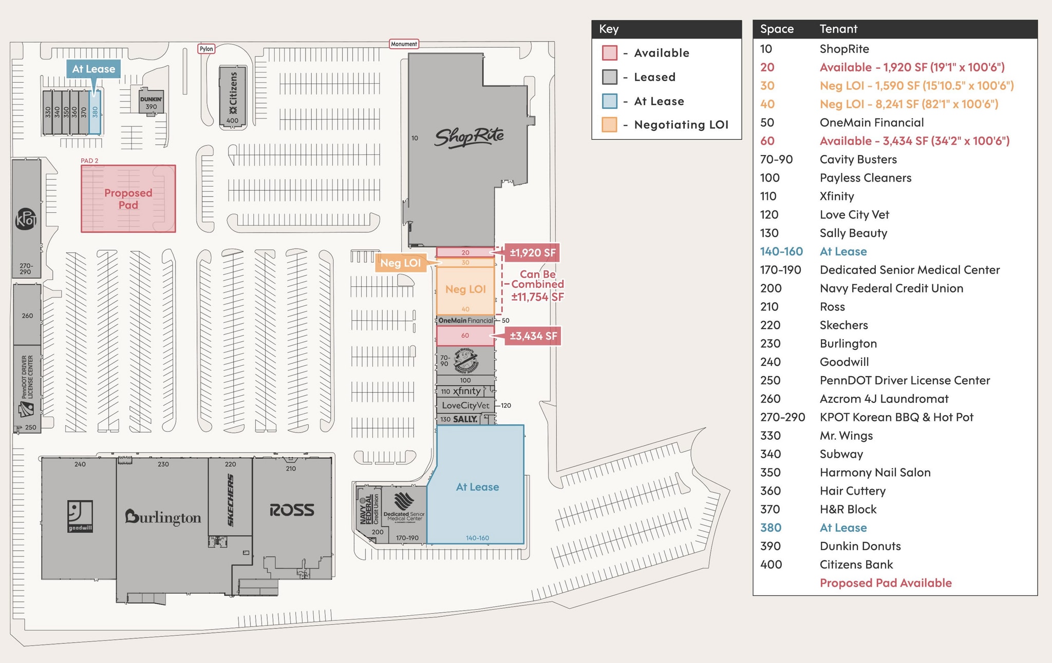 330-424 W Oregon Ave, Philadelphia, PA à louer Plan de site- Image 1 de 1