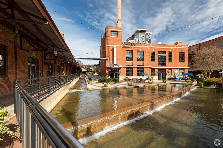 324 Blackwell St, Durham, NC à louer - Photo du bâtiment - Image 2 de 19