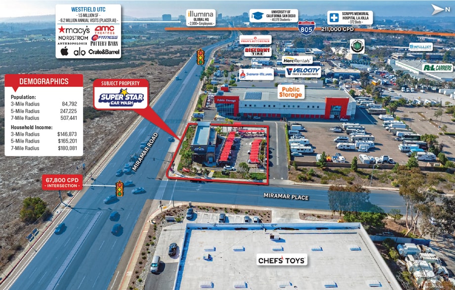 6270 Miramar A Rd, San Diego, CA for sale - Building Photo - Image 3 of 6