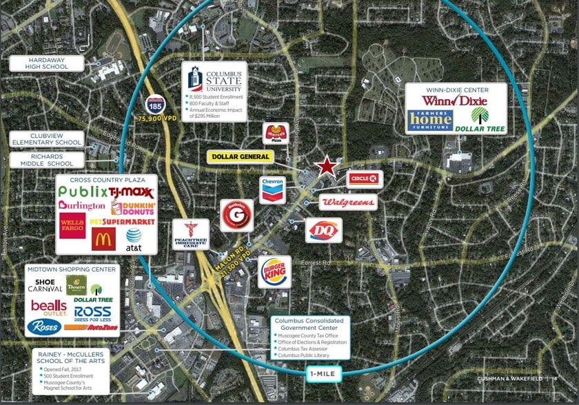 3813 Macon Rd, Columbus, GA for sale - Building Photo - Image 3 of 22