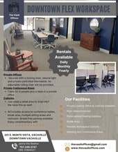 201 E Monte Vista Ave, Vacaville, CA à louer Photo intérieure- Image 2 de 2