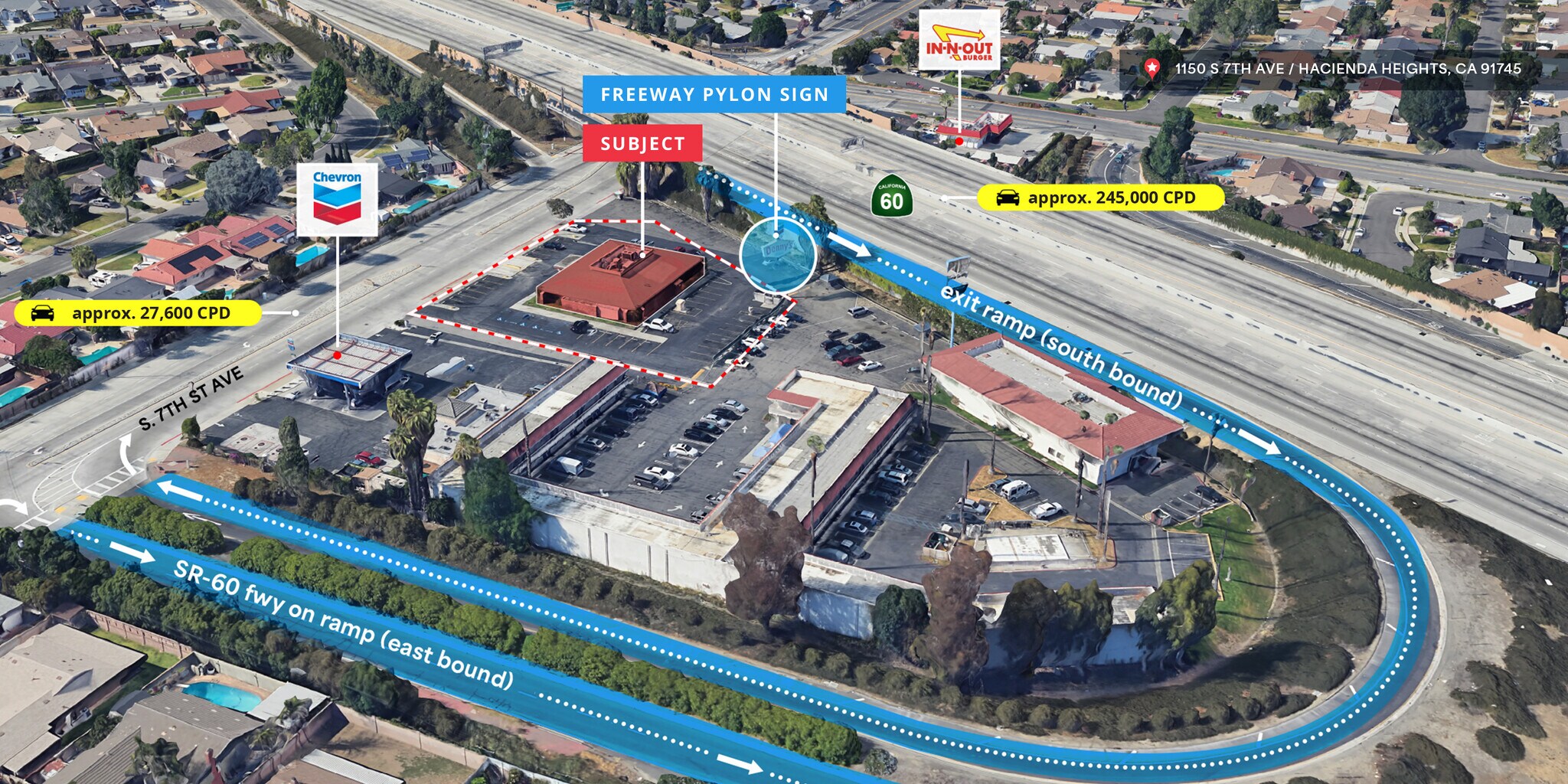 1150 S 7th Ave, Hacienda Heights, CA for lease Building Photo- Image 1 of 3