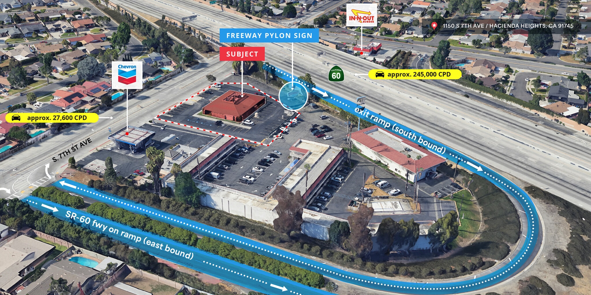 1150 S 7th Ave, Hacienda Heights, CA for lease Primary Photo- Image 1 of 3