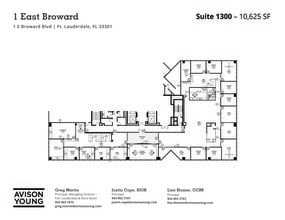 1 E Broward Blvd, Fort Lauderdale, FL for lease Floor Plan- Image 1 of 2