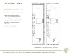 115 SW Ash St, Portland, OR à louer Plan d’étage- Image 1 de 1