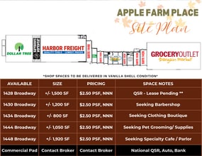 1426-1480 Broadway, Placerville, CA for lease Interior Photo- Image 1 of 2