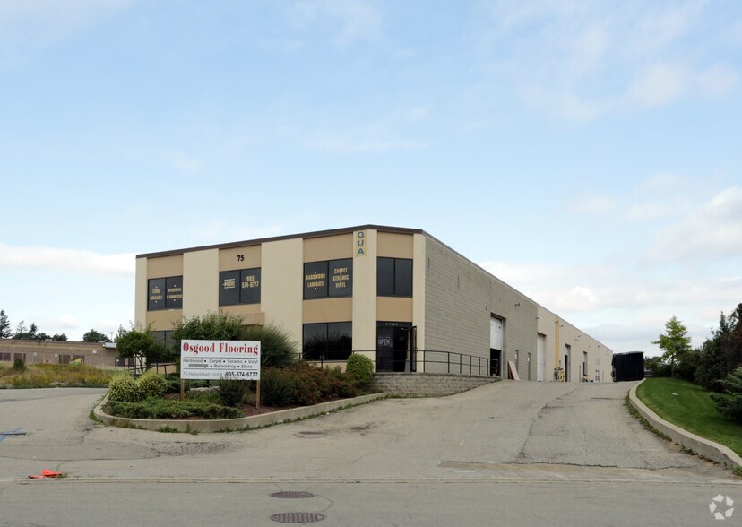 75 Hempstead Dr, Hamilton, ON à vendre - Photo principale - Image 1 de 1