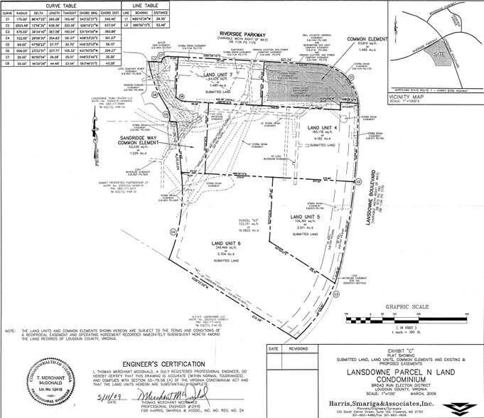 19490 Sandridge Way, Leesburg, VA for sale - Plat Map - Image 2 of 35