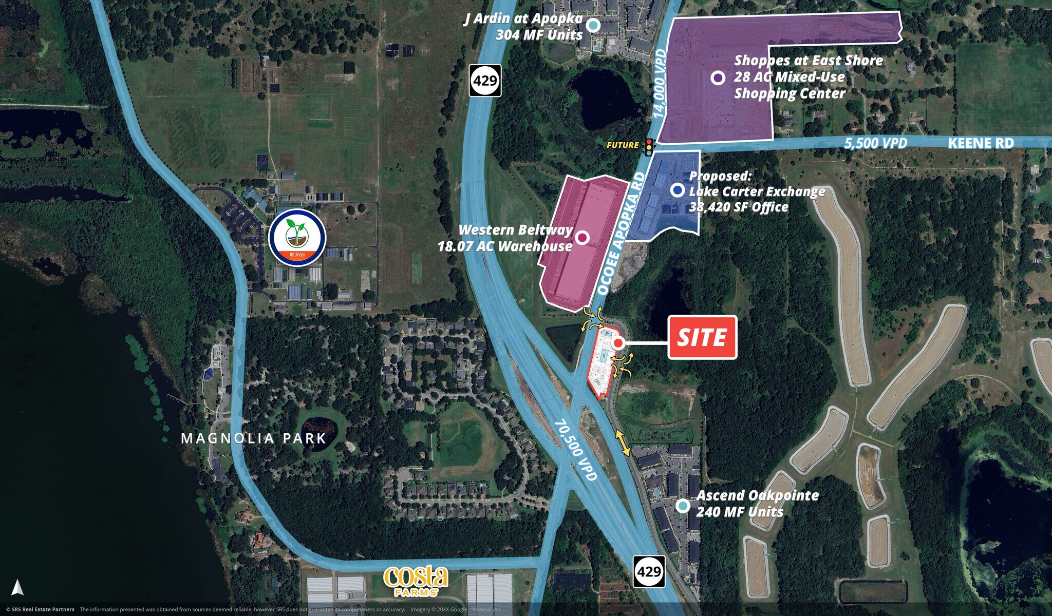 2600 Pastor Page Drive, Apopka, FL for lease Aerial- Image 1 of 6