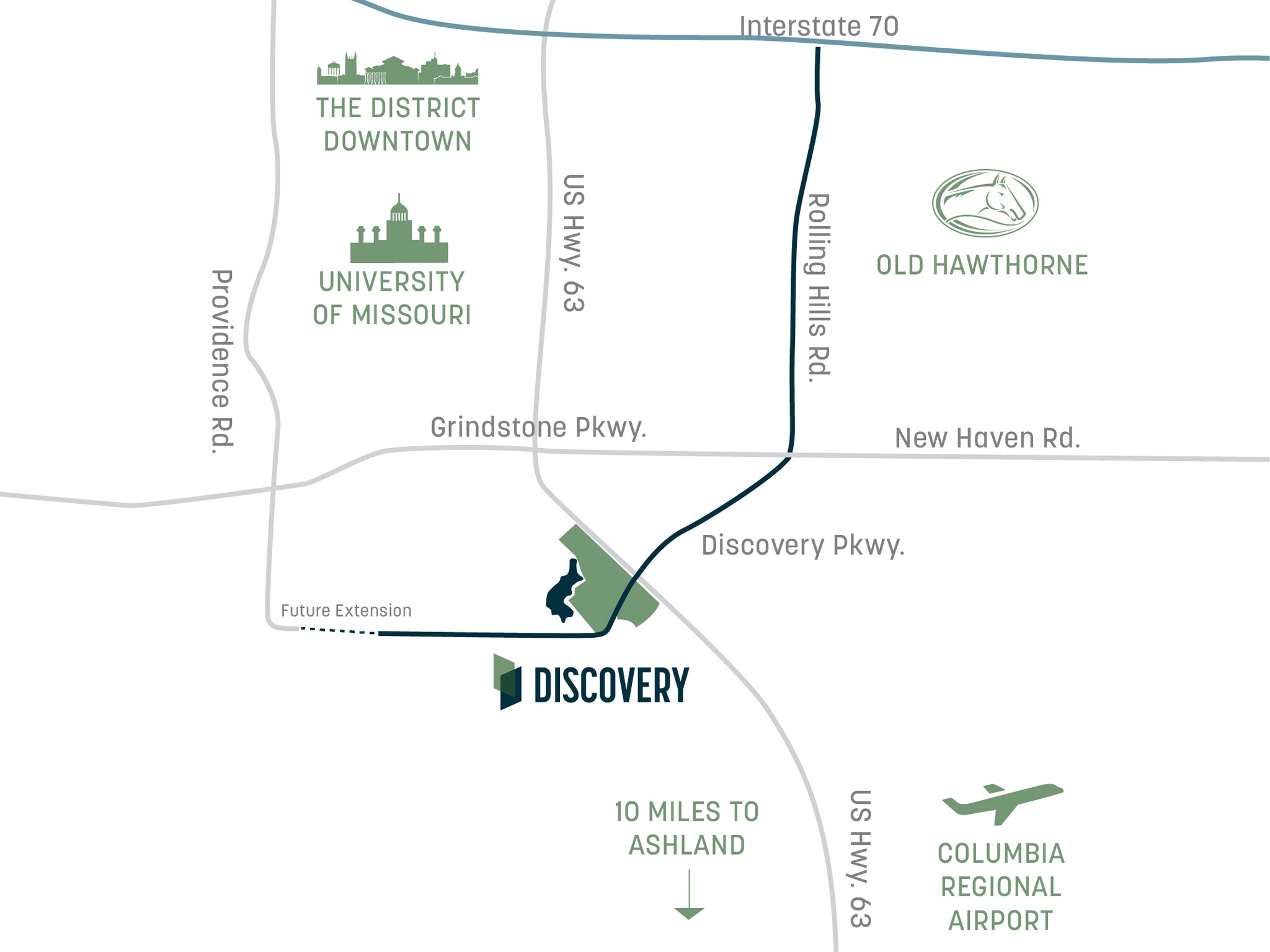 4210 Philips Farm Rd, Columbia, MO for lease Site Plan- Image 1 of 7