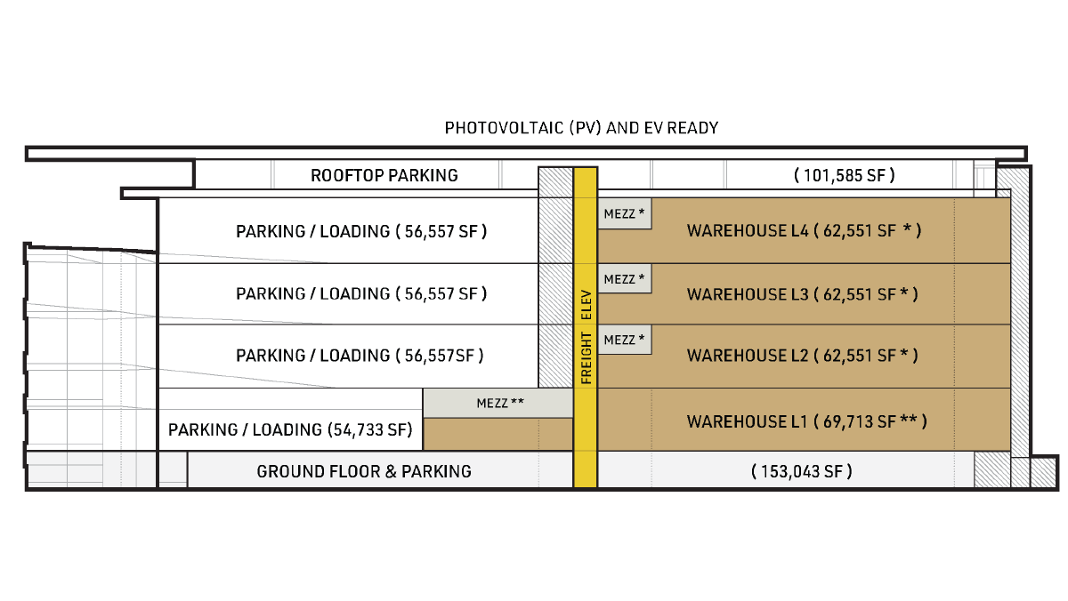 2890 Review Ave, Long Island City, NY for lease Floor Plan- Image 1 of 1