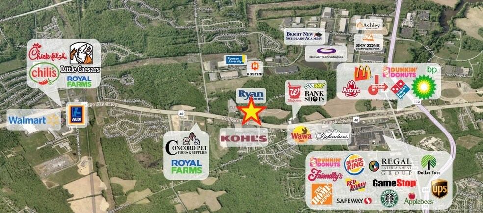 2801 Pulaski Hwy, Newark, DE à louer - Aérien - Image 2 de 7