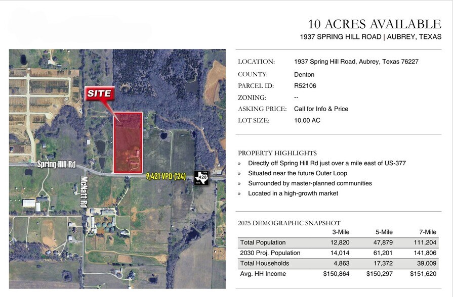 1937 Spring Hill Rd, Aubrey, TX à vendre - Photo du bâtiment - Image 2 de 43