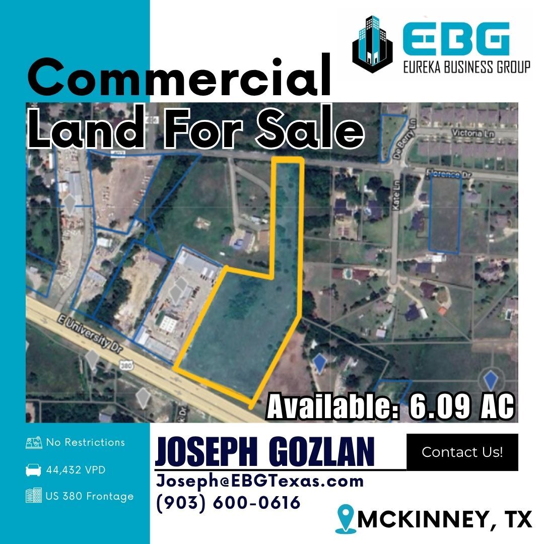 2855 Co 407 rd, McKinney, TX à vendre Aérien- Image 1 de 5