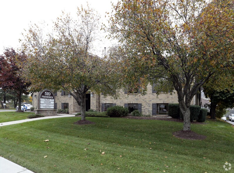 510 Frederick St, Kitchener, ON à louer - Photo du bâtiment - Image 2 de 2