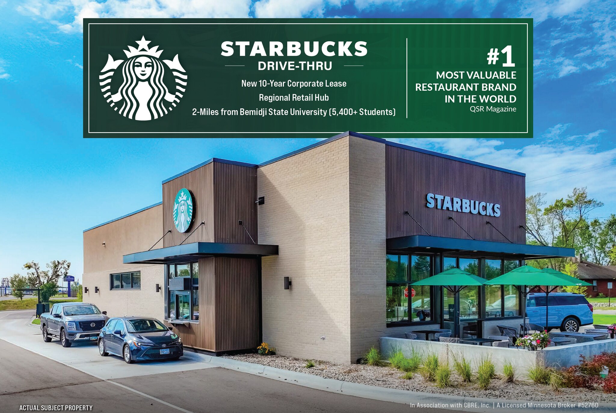 202 Shevlin SW Ave, Bemidji, MN à vendre Photo principale- Image 1 de 4