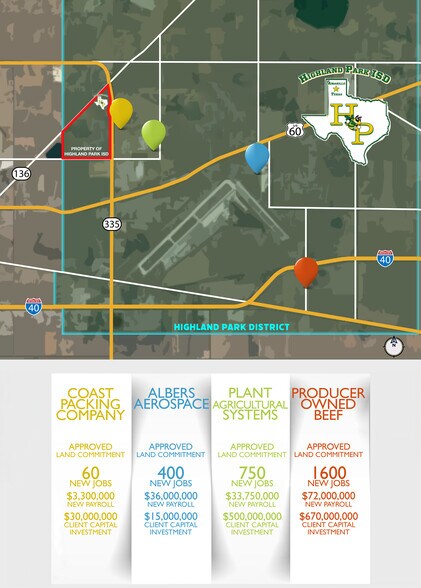 Loop 335 & NE 24th, Amarillo, TX à vendre - Photo du bâtiment - Image 2 de 5