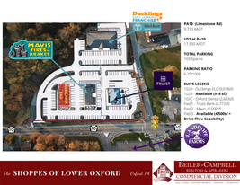 The Shoppes at Lower Oxford - Loft