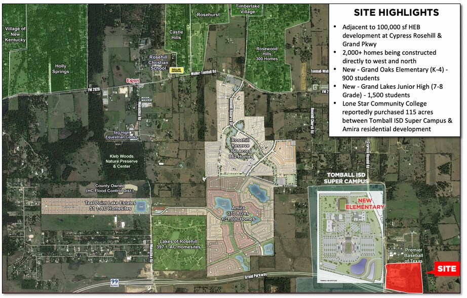20108 Cypress Rosehill Rd, Tomball, TX à vendre - Aérien - Image 2 de 4
