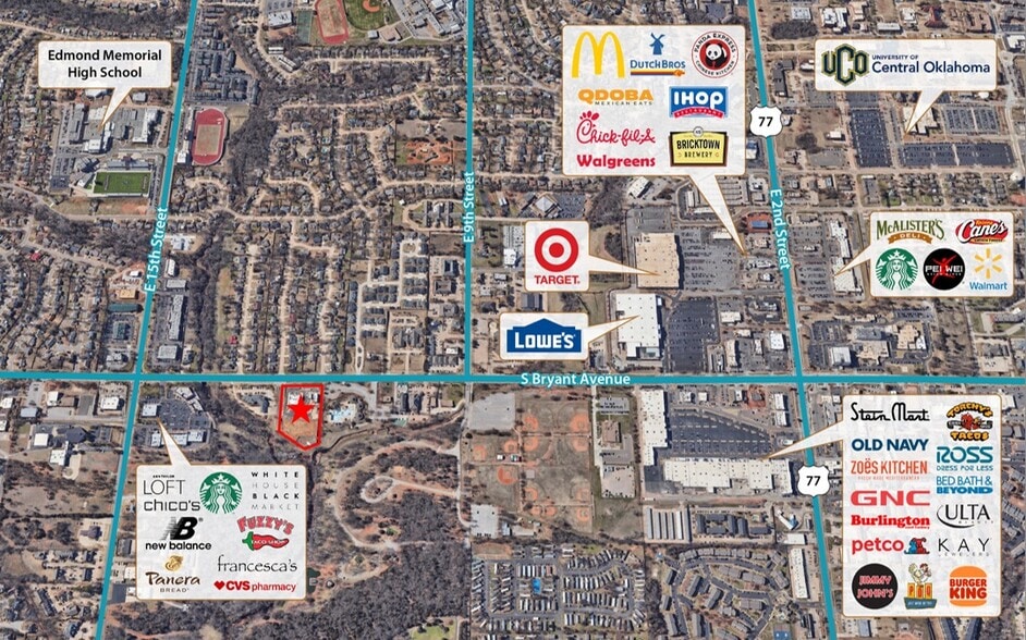 1140-1148 S Bryant Ave, Edmond, OK à vendre - Aérien - Image 3 de 8