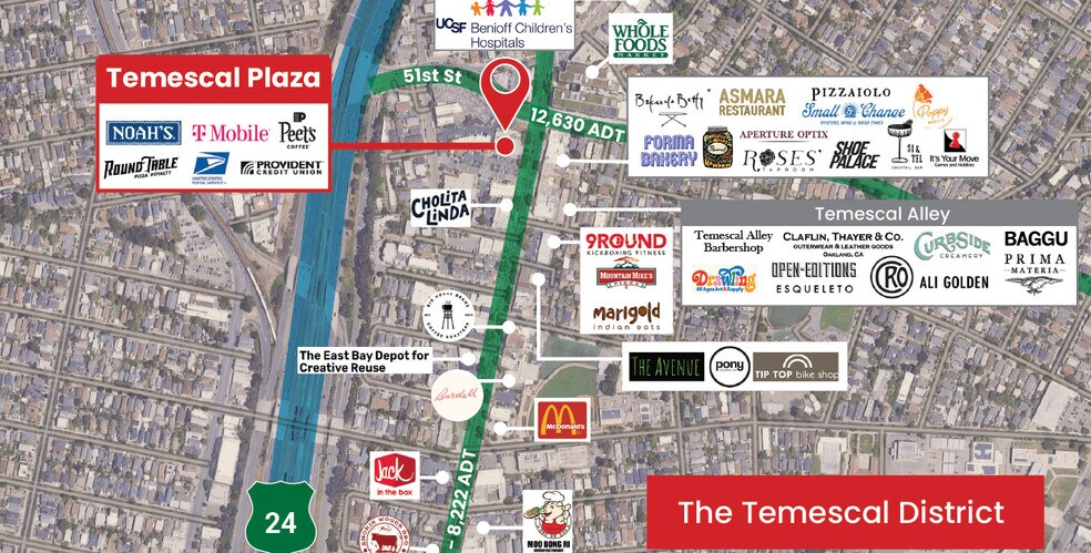 5011-5055 Telegraph Ave, Oakland, CA à louer - Photo du bâtiment - Image 3 de 11