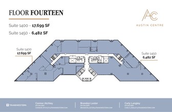 701 Brazos St, Austin, TX for lease Floor Plan- Image 1 of 1