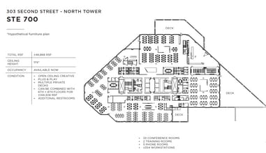 303 2nd St, San Francisco, CA for lease Floor Plan- Image 2 of 2